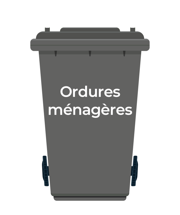 Ordures ménagères