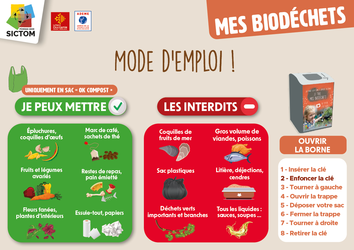 bonnes pratiques<br />
