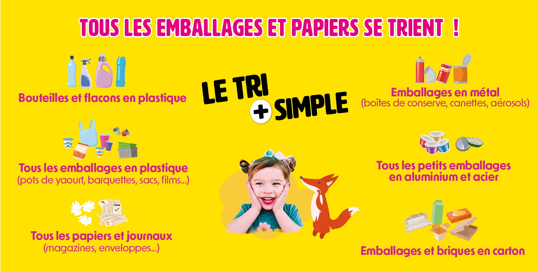 Consignes jaune