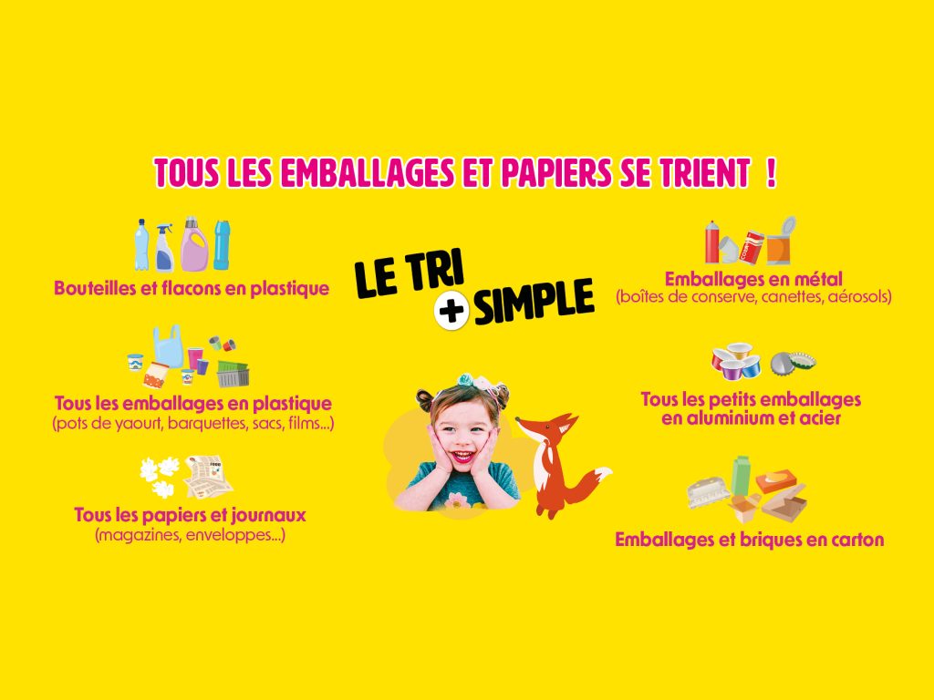 Le tri + simple