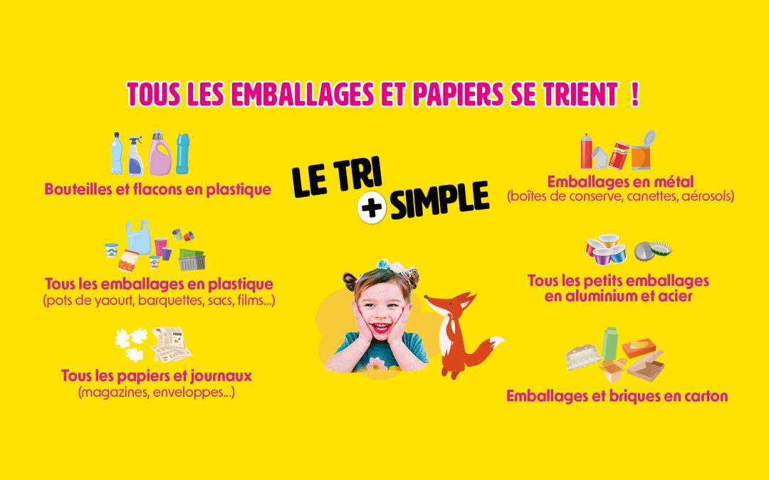 Le tri + simple
