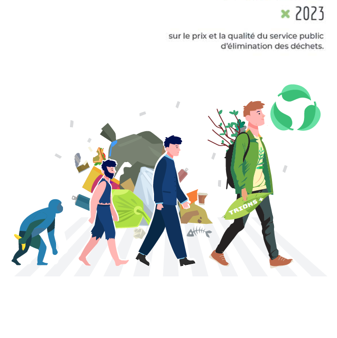 Rapport annuel / 2023