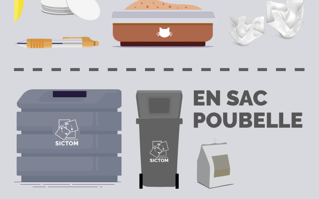 Je trie mes ordures ménagères