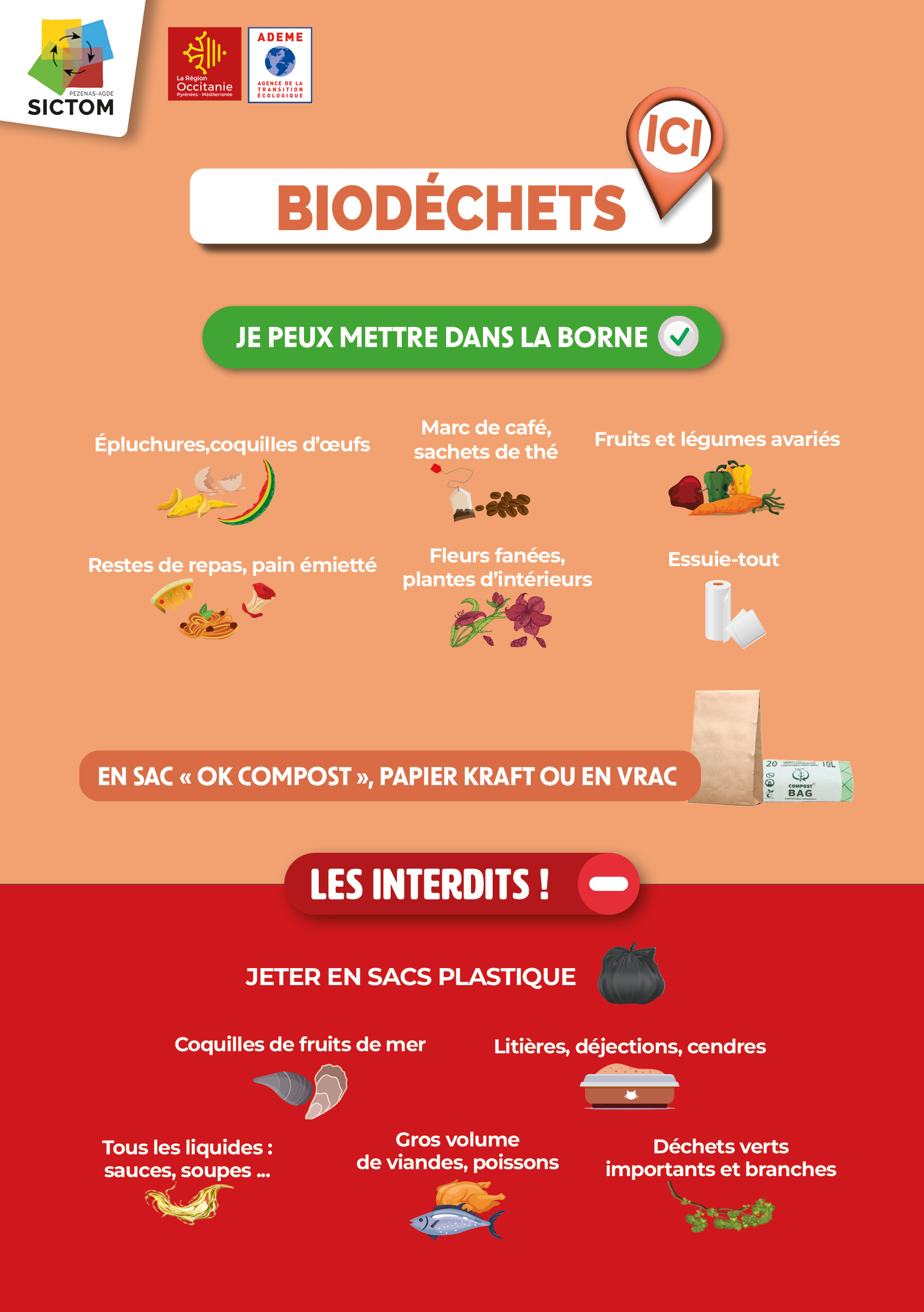 bonnes pratiques<br />
