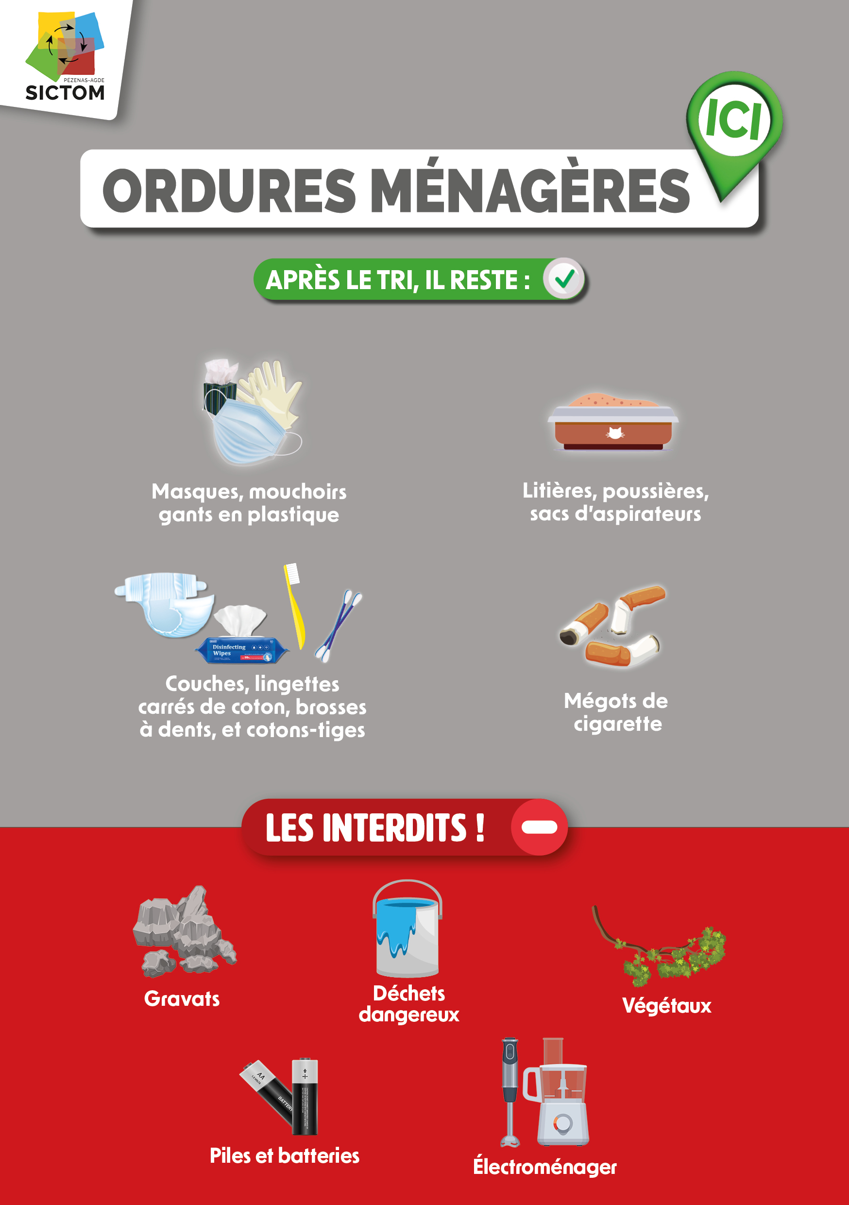 bonnes pratiques<br />
